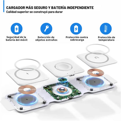 POWERTRI🔋: CARGADOR INALÁMBRICO 3 EN 1 CON SUPER OFERTA⚡